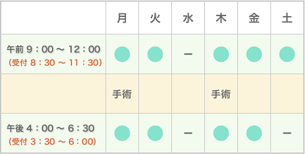 診療時間表